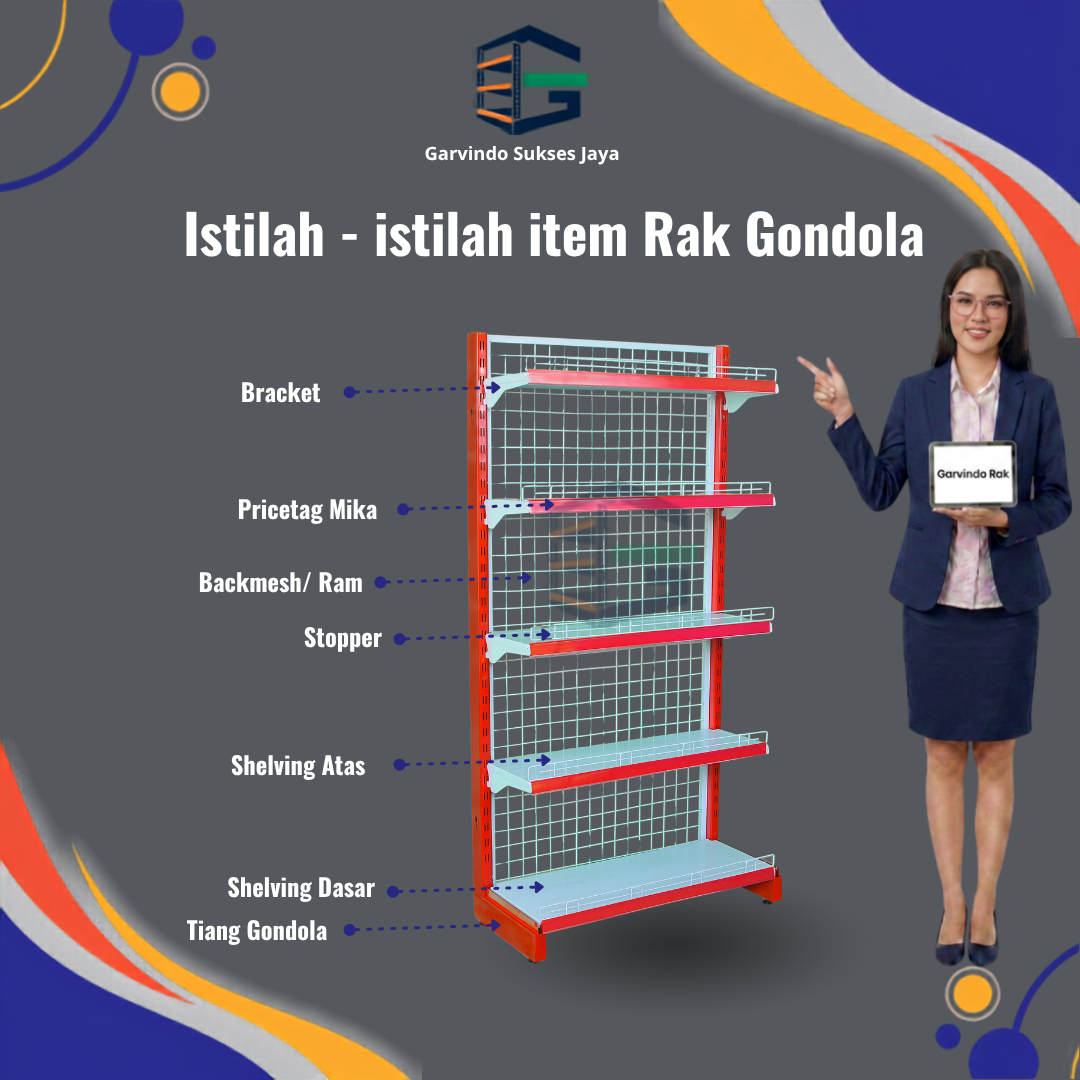 Kenali komponen rak gondola dan fungsinya, mulai dari tiang, shelving, bracket, back panel hingga kaki rak. Temukan rak gondola minimarket berkualitas di Garvindo Rak Surabaya.